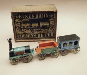 Model railway, c.1870